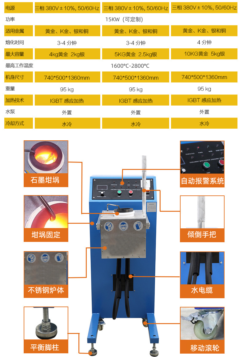 傾倒式石墨熔煉機(jī) 白銀黃金熔煉爐 中頻熔金機(jī)(圖3)