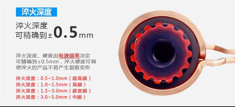 全自動齒輪高頻淬火設備-臥式齒輪數(shù)控淬火機床(圖6)